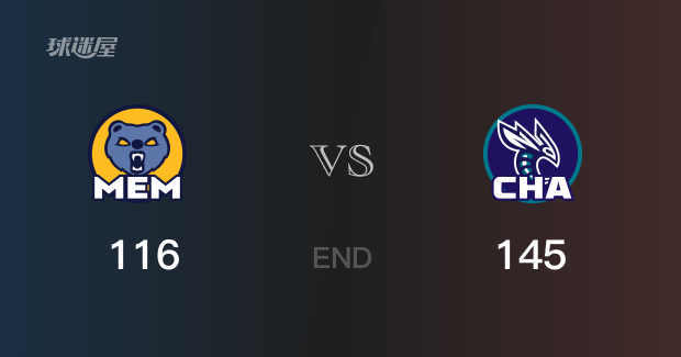 黄蜂逆袭灰熊,豪取胜利 黄蜂逆袭灰熊,豪取胜利